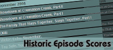 Historic Episode Scores